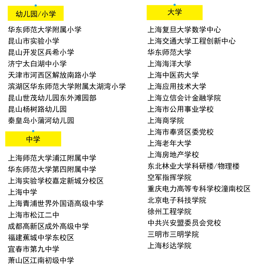格瑞特樓控，智慧校園里的隱形管家(圖17)